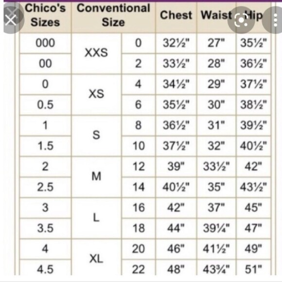 Chico's army green button up round neck utility jacket, cotton, Chico's size 1 - Picture 7 of 7